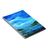 Geschlossene Grenzen 2012 Notizblock (Rechte Seite)