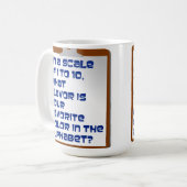 Geschmack der Alphabet-Tasse Kaffeetasse (Vorderseite Links)