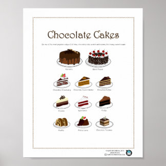 Geschmack von Kuchen, Schokolade, 8X10 Poster