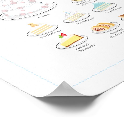 Geschmack von Kuchen, Vanilla, 8X10 Poster (Ecke)