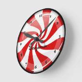 Geschmackvolle runde Pfefferminz Wanduhr (Winkel)