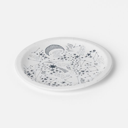 Geschrieben in der Sternenkonstellation Pappteller (Schrägansicht)