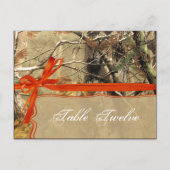 Geschriebene Platzkarte Jäger Camoflouge Camouflag Postkarte (Vorderseite)