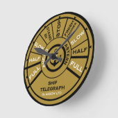 Geschwindigkeit des Titanic-Schiffs Runde Wanduhr (Winkel)
