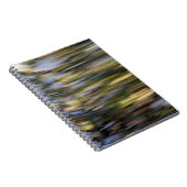 Geschwindigkeit Notizblock (Rechte Seite)