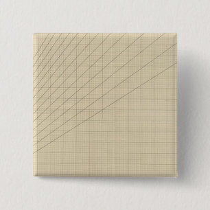 Geschwindigkeit, Zeit, Entfernungsmesser Button