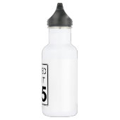 Geschwindigkeitsbegrenzung Edelstahlflasche (Rechts)
