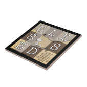 Gesegnet durch die Fülle der Schönheit Fliese (Seite)