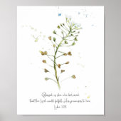 Gesegnet ist sie, die Poster geglaubt hat (Vorne)