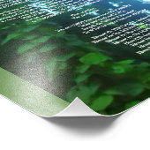 Gesegnet sein Gedicht von J-Fo Fotodruck (Ecke)