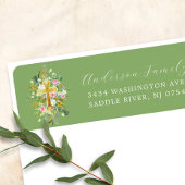 Gesegnete Anfänge überschreiten Rücksendeadresse