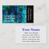 Gesellschaft für Finanzdienstleistungen Visitenkarte (Vorne/Hinten)