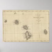 Gesellschaft Isles, Tahiti Poster (Vorne)