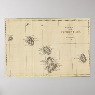 Gesellschafts-Inseln, Tahiti Poster