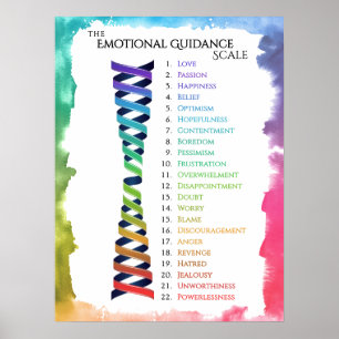 Gesetz Attraktion Wasserfarbe Emotion Anleitung Sk Poster