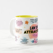 Gesetz der Anziehung Tasse (Vorderseite Links)
