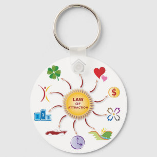 Gesetz der Attraktionsreichweite Rad / Kreis / Son Schlüsselanhänger
