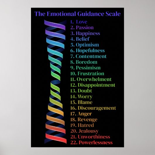 Gesetz der Attraktivität emotionale Ausrichtung Sk Poster (Vorne)