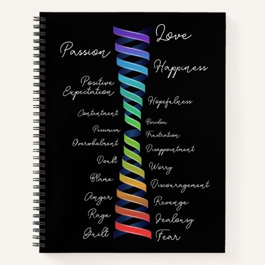 Gesetz der Attraktivität Rainbow Spiral Emotionale Notizblock (Vorderseite)