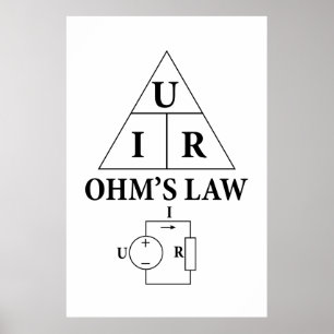Gesetz des Ohm Poster