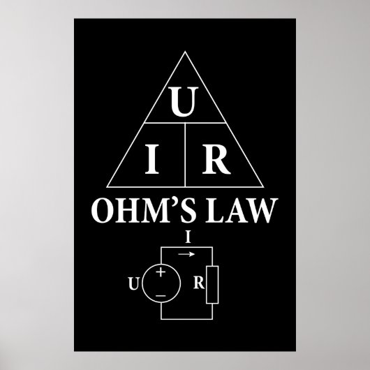 Gesetz des Ohm Poster (Vorne)
