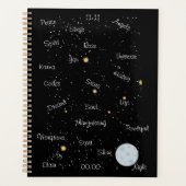 Gesetz über den Anziehungsplaner Planer (Vorderseite)