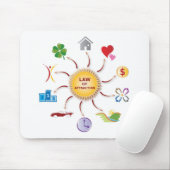 Gesetz von Anziehungskraftsun-Illustration Mousepad (Mit Mouse)