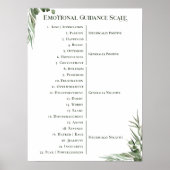 Gesetz zur Anziehung minimaler emotionaler Orienti Poster (Vorne)