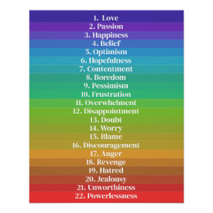 Gesetz zur Anziehung Regenbogen emotionale Ausrich Poster