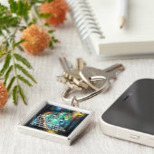 Gesetz zur Anziehung von Geld Manifestation Quoten Schlüsselanhänger (Seite)