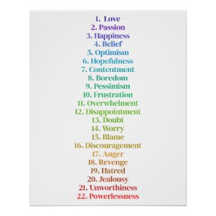 Gesetz zur Attraktivität Minimalistischer emotiona Poster