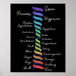 Gesetz zur Förderung der emotionalen Ausrichtung V Poster