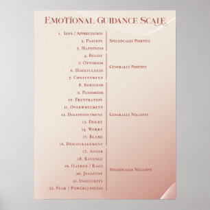 Gesetz zur Förderung der emotionalen Ausrichtung v Poster