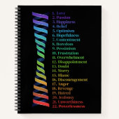 Gesetz zur Förderung der emotionalen Orientierung Notizblock (Vorderseite)