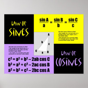 Gesetze für Sines und Kosinen Poster