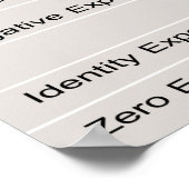 Gesetze von Exponenten Math Poster (Ecke)