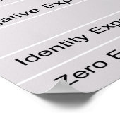 Gesetze von Exponenten Math Poster (Ecke)