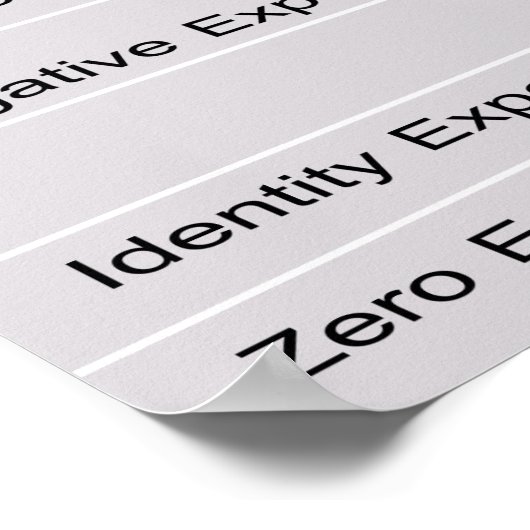 Gesetze von Exponenten Math Poster (Ecke)