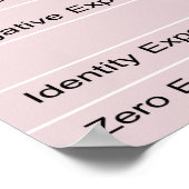 Gesetze von Exponenten Math Poster (Ecke)