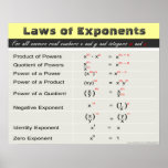 Gesetze von Exponenten Math Poster<br><div class="desc">Gesetze von Exponenten Math Poster. Weitere Mathematik-Poster finden Sie unter: www.zazzle.com/mathposters*</div>