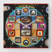 Gesichter der Mars-Acrylmauer Quadratische Wanduhr (Vorderseite)