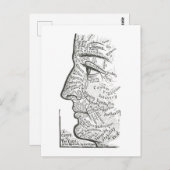 "Gesichtstabelle" für Persönlichkeitsbeurteilung Postkarte (Vorne/Hinten)