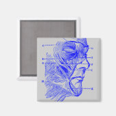 Gesichtstabelle Magnet (Vorderseite/Rückseite)