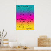 Gesprächsleiter in Bizarre Poster (Küche)