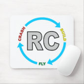 Gestalt-Abbruchs-Fliege RC Mousepad (Mit Mouse)