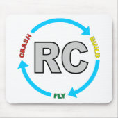 Gestalt-Abbruchs-Fliege RC Mousepad (Vorne)