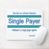 Gestalt auf, was arbeitet! mousepad (Mit Mouse)