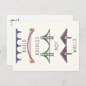 Gestalt überbrückt nicht Wand-Postkarte Postkarte (Vorne/Hinten)