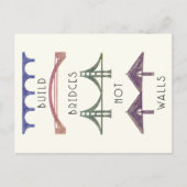 Gestalt überbrückt nicht Wand-Postkarte Postkarte (Vorderseite)