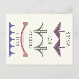 Gestalt überbrückt nicht Wand-Postkarte Postkarte